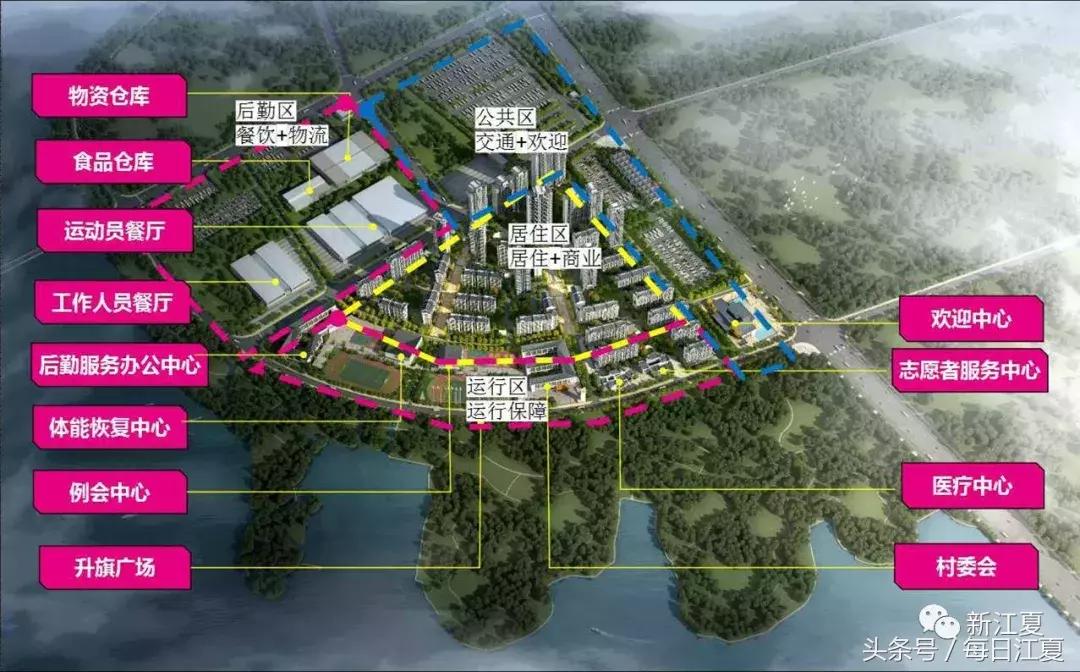 第七届军人运动会在哪里开始,世界军人运动会运动员村在哪里