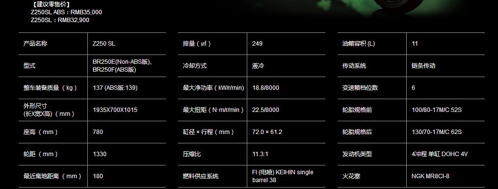 小忍者250好吗,小忍者z250