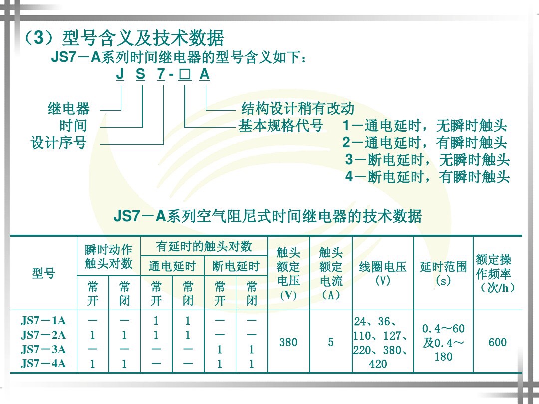 电工知识时间继电器教学视频,电工继电器知识大全