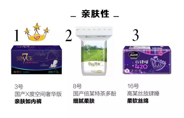 好看又好用的姨妈巾推荐,最好的姨妈巾是哪一款