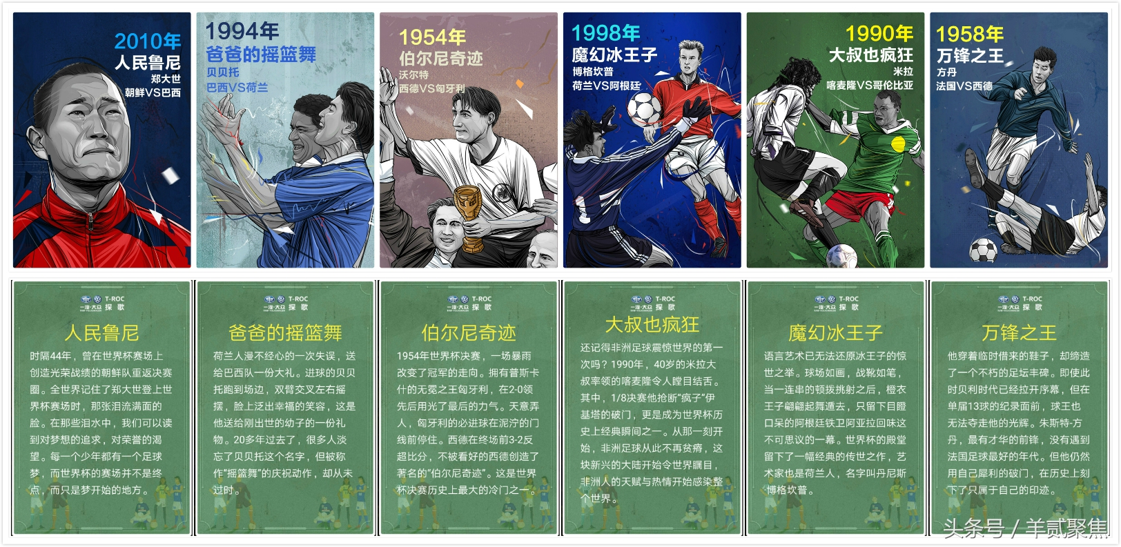 世界杯集卡32张卡片，32个故事，64个正反面刻录千万人足球记忆