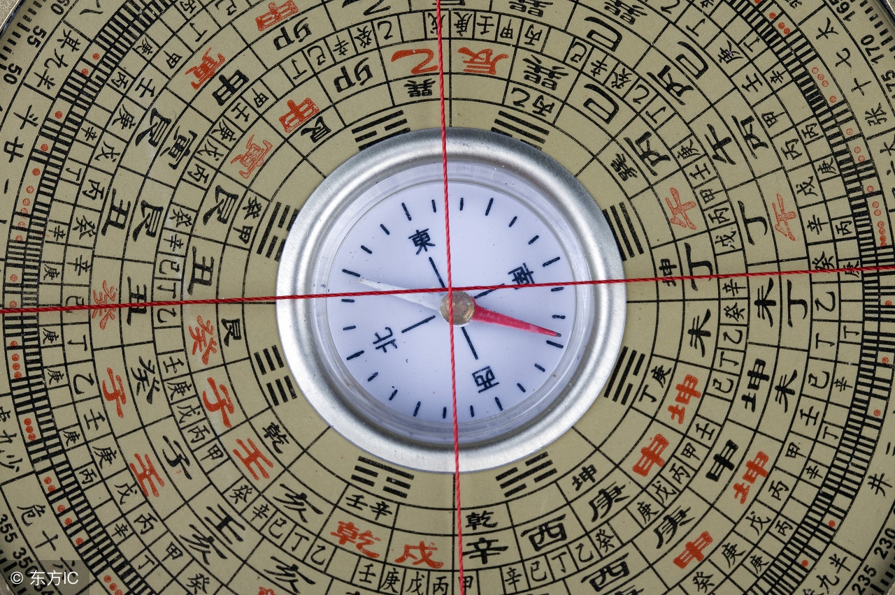 风水罗盘入门基础知识讲解,风水罗盘使用方法视频