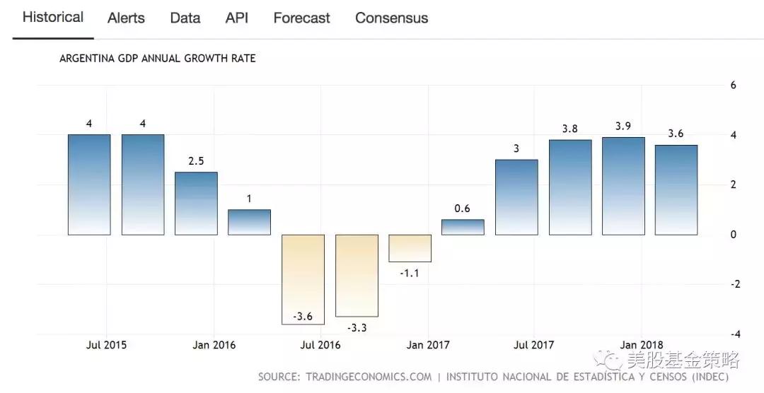 世界杯股市下跌魔咒,世界杯股市暴跌的原因