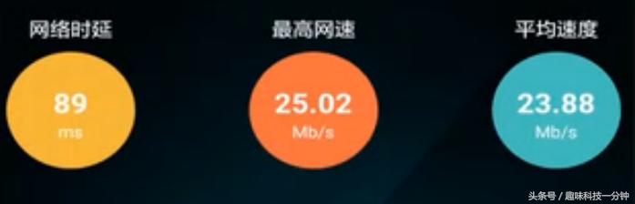 路由器网速慢手机怎么设置,手机网速慢如何设置提高网速