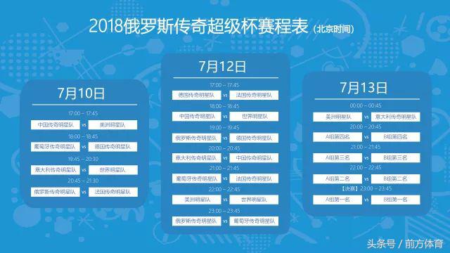 霹雳火斯托伊奇科夫由来,霹雳火斯托伊奇科夫脾气