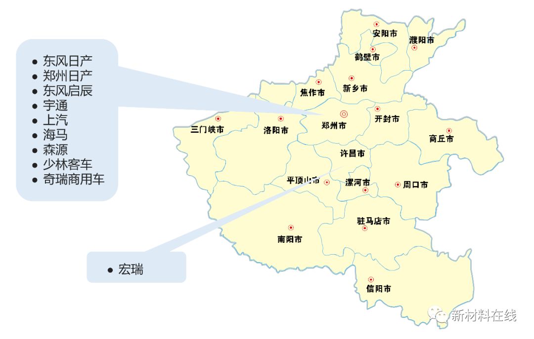 2022年湖南主机厂产能,汽车主机厂发展空间大么