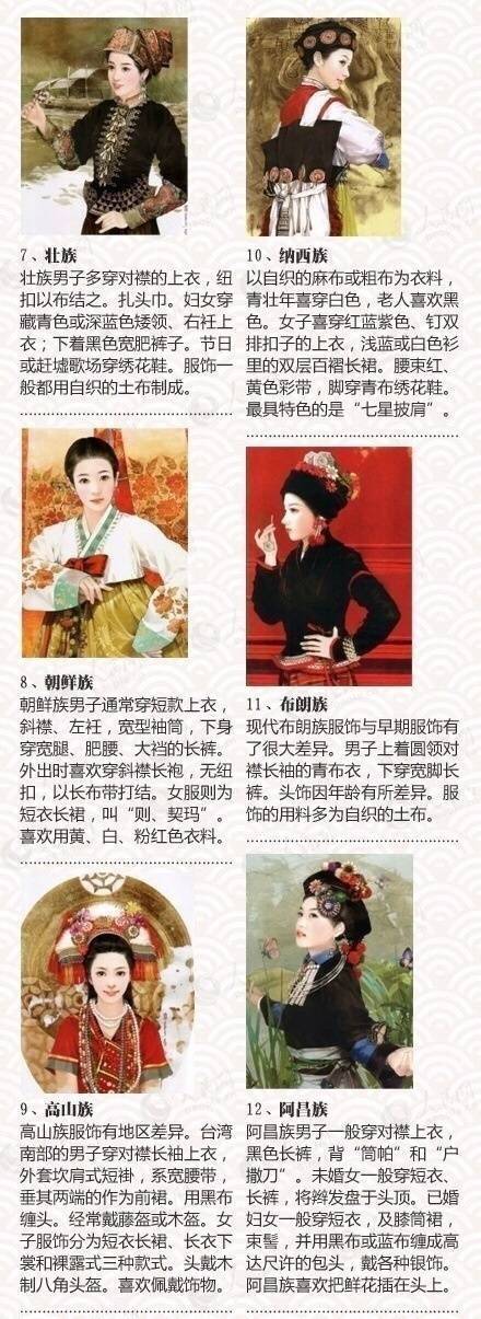 56个民族的服饰分别是什么样子,油管看中国56个民族传统服饰