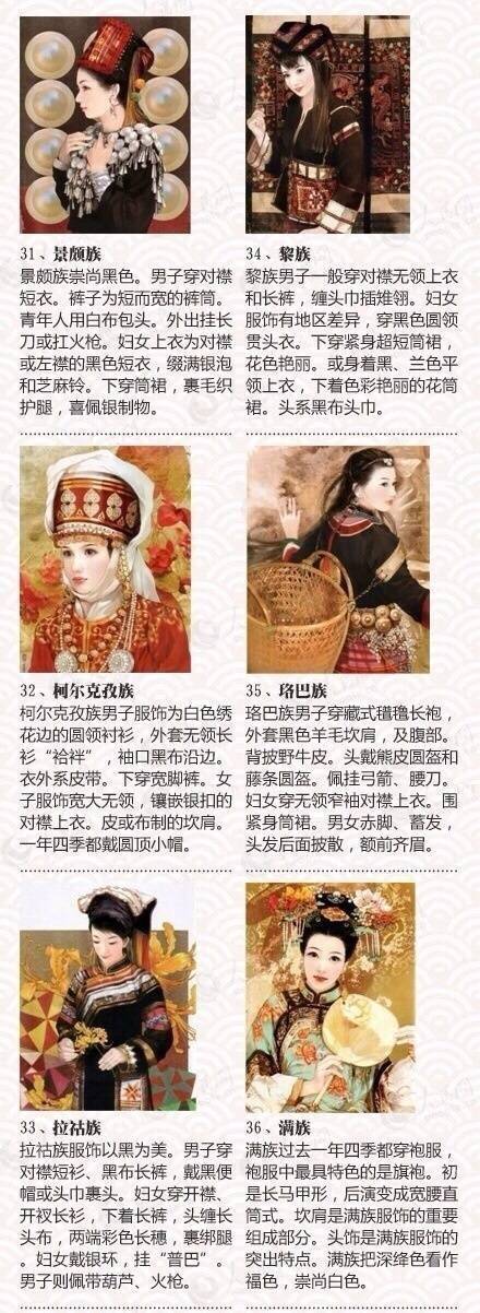 56个民族服饰和传统节日,中国具有代表性的民族传统服饰