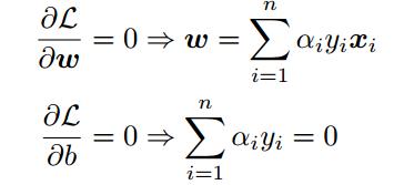 支持向量机算法很强大吗,支持向量机模型的具体案例