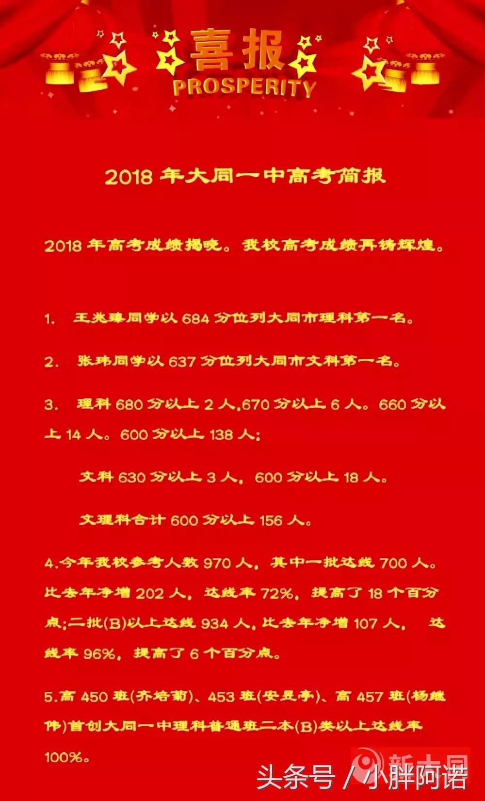 大同北师大附中高考喜报,大同一中初中部喜报