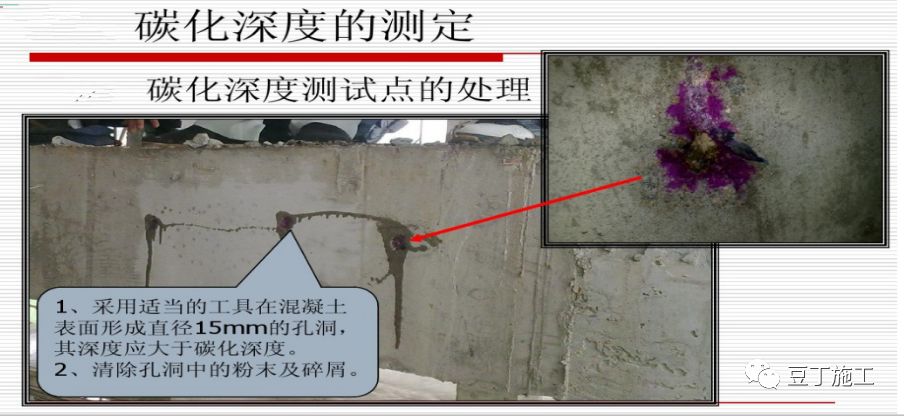 回弹法检测混凝土抗压强度规程,回弹法检测混凝土抗压强度