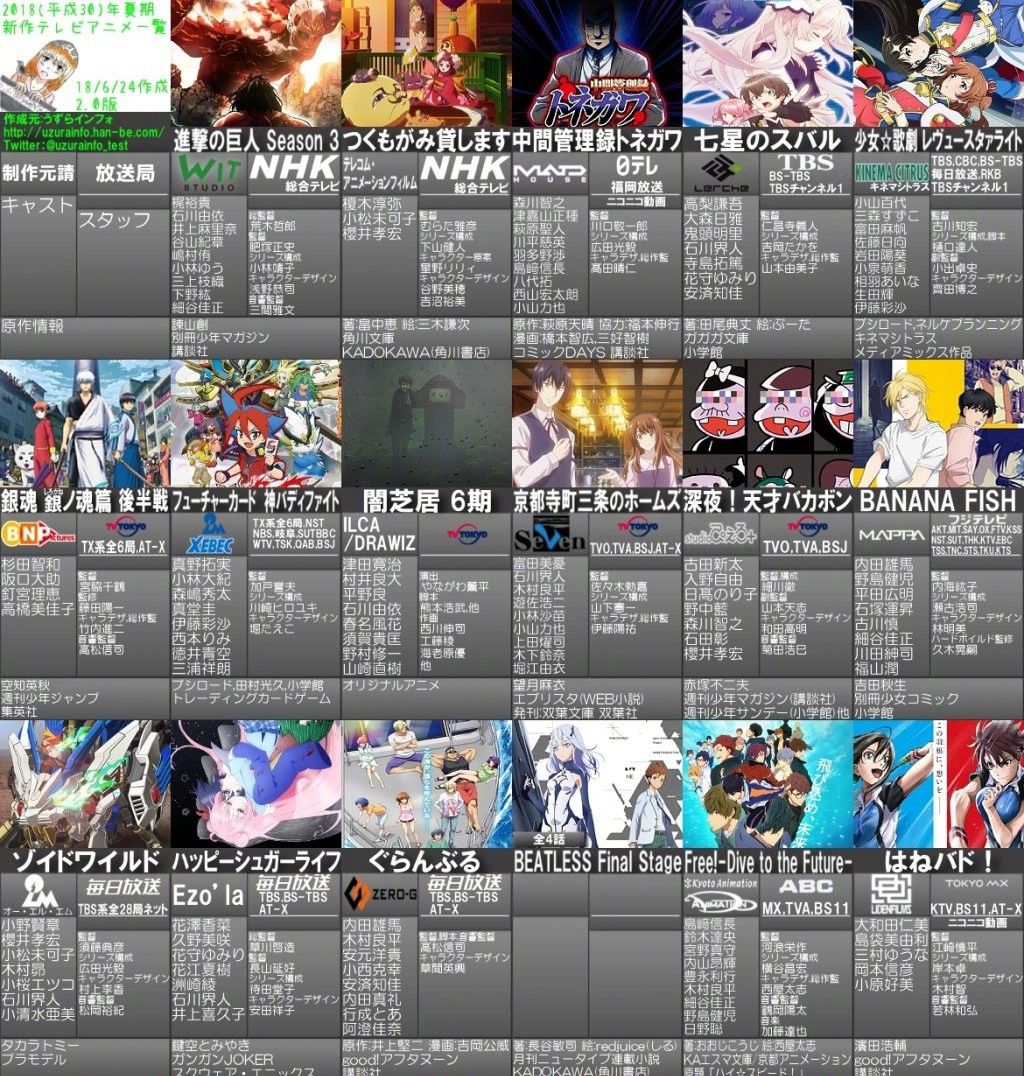 7月新番哪些已完结,2024年的7月异世界新番动漫