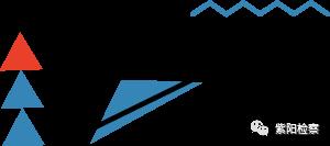 「紫检微普法」「世界杯」通过法律规范球迷行为，让“足球流氓”离足球远一点！