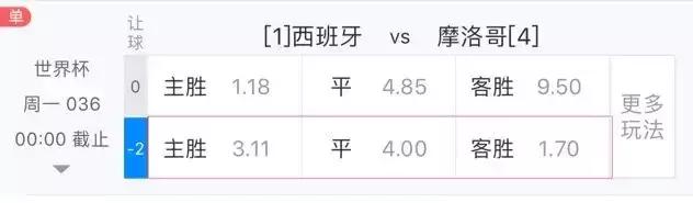 为什么世界杯总是在深夜,看完世界杯为什么去天台