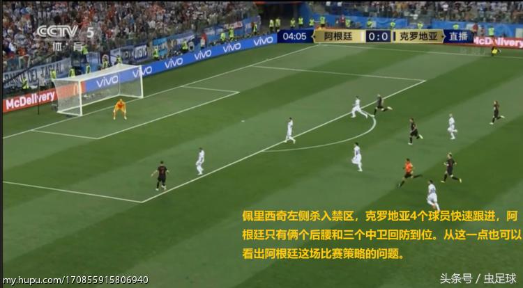 克罗地亚3:0阿根廷图,克罗地亚3:0阿根廷集锦