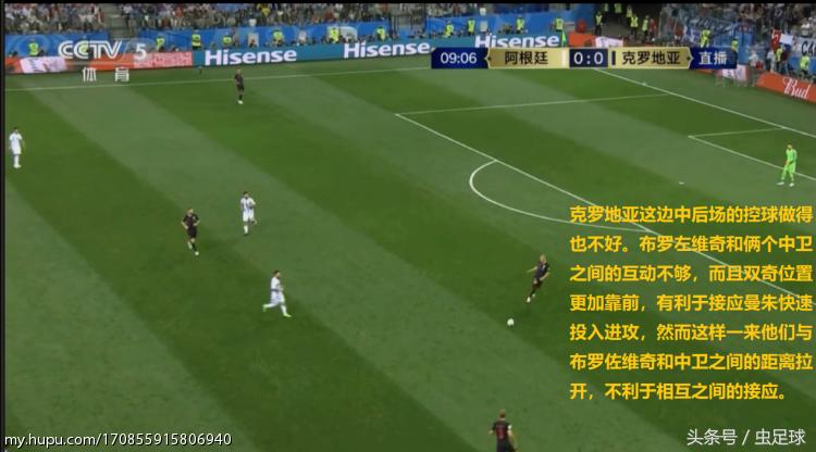 克罗地亚3:0阿根廷图,克罗地亚3:0阿根廷集锦