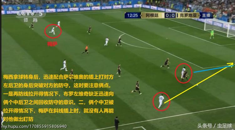克罗地亚3:0阿根廷图,克罗地亚3:0阿根廷集锦
