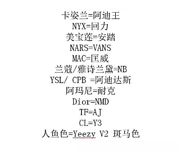 男生对化妆的理解,男生对化妆的理解照片