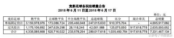 为什么足彩不算赌博呢,为什么说聚焦才会赢