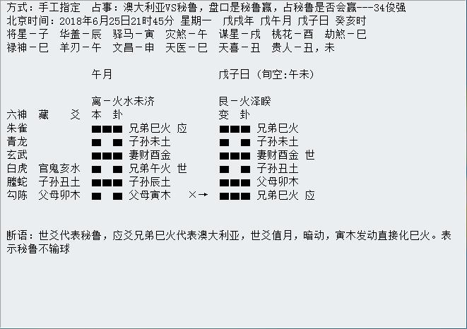 第三轮世界杯周易竞猜,华鹤杯预告