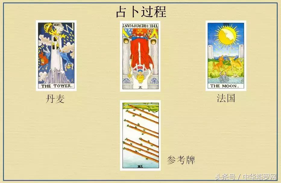 2018世界杯秘鲁vs丹麦结果,世界杯预选赛澳大利亚对秘鲁预测