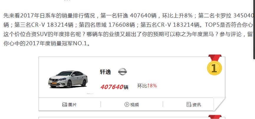 日产轩逸比大众朗逸好吗值得买吗,2020年轩逸卖65000亏吗