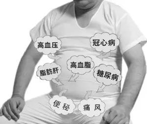 两款蜂蜜食疗方调理脂肪肝,消除脂肪肝的最佳食疗方