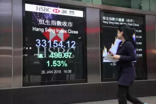 港股交易新手入门教程,港股入门