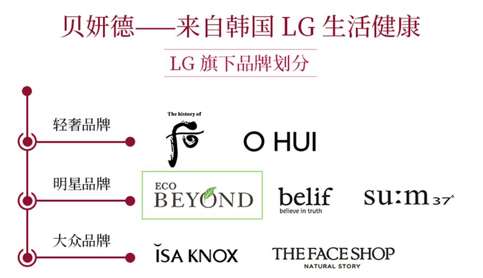 夏天做个甜甜的姑娘,冬天里做个精致的小姐姐