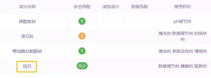 洗面奶千万别乱用,磨砂洗面奶可以天天用吗
