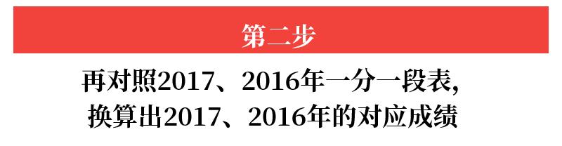 根据一分一段表填报志愿详细步骤,怎样使用一分一段表填报高考志愿