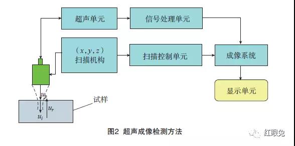 飞机被雷电击会怎么样,飞机被雷电击中怎么处罚