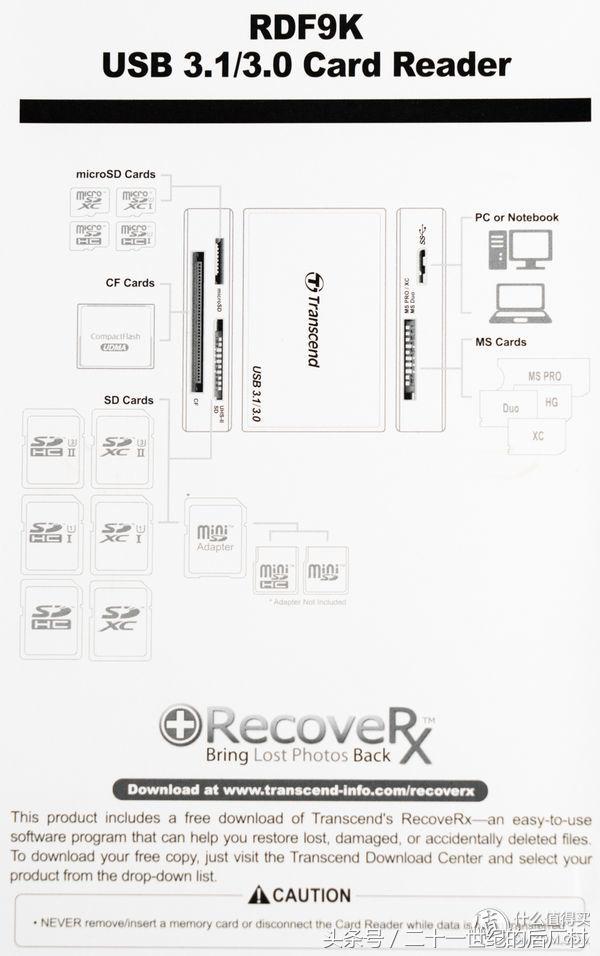 闪迪至尊极速microsd卡170mb评测,闪迪专业级高耐用microsd存储卡