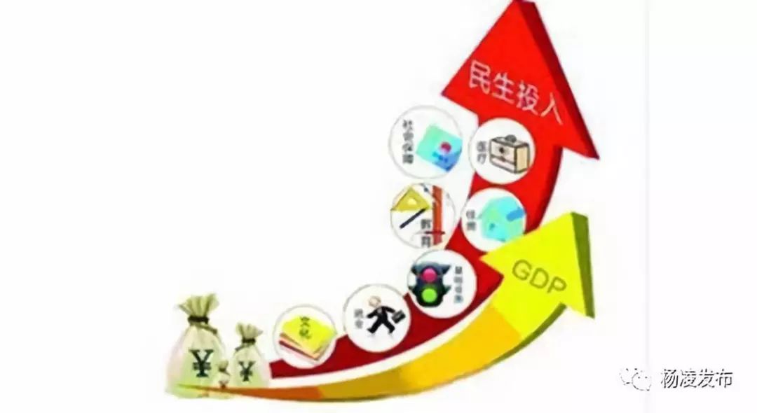 杨凌示范区今天新闻,今天杨凌有什么新闻