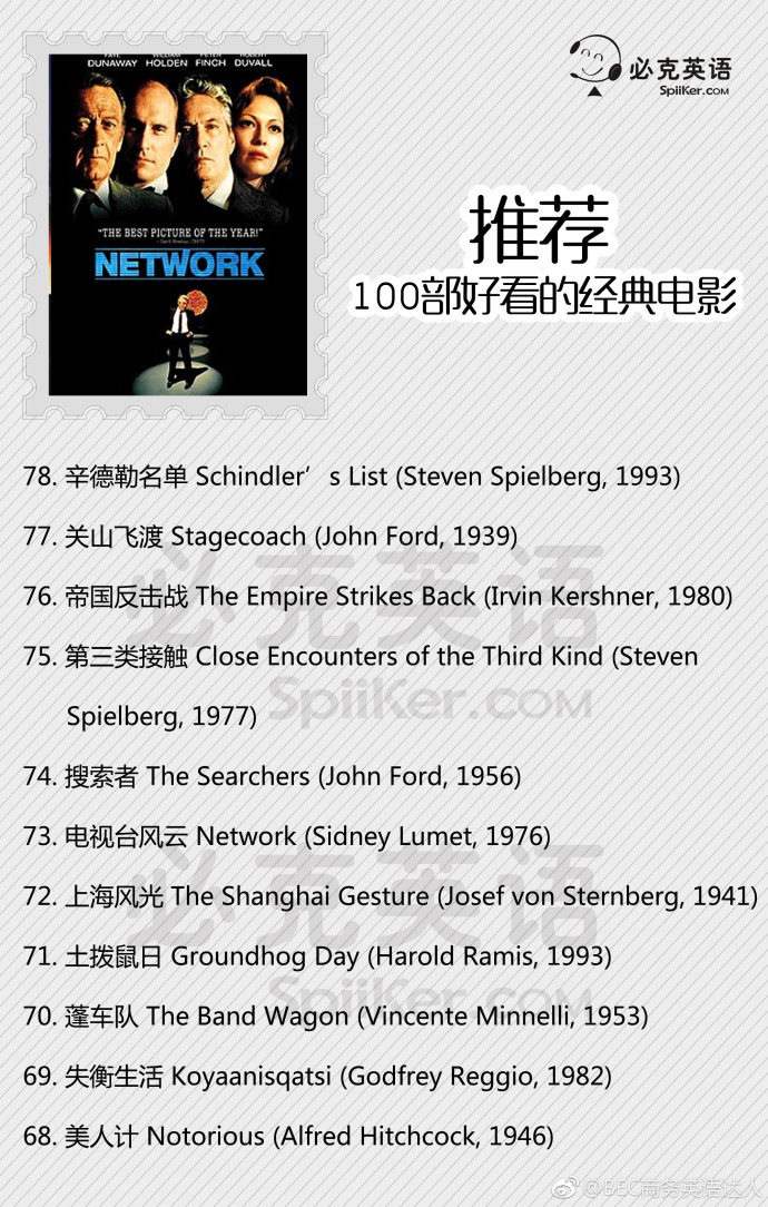 看电影学英语100遍,英语电影小学生学英语