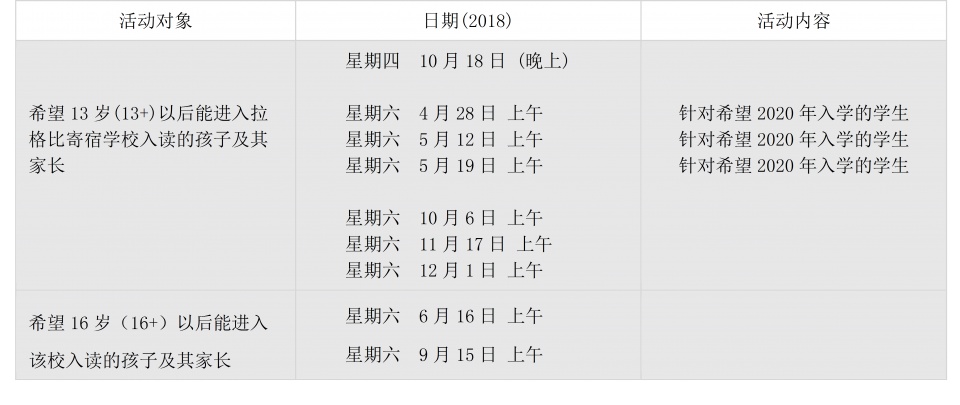 英国九大公学名称,英国九大公学入学条件