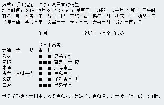 第三轮世界杯周易竞猜,华鹤杯预告