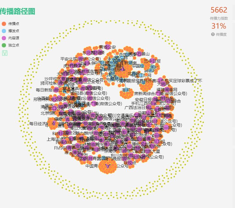 *球赌**的球迷,你们注定要输!这篇文章告诉你为什么……