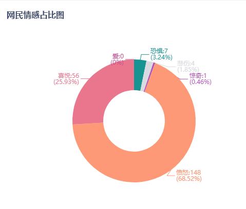 *球赌**的球迷,你们注定要输!这篇文章告诉你为什么……