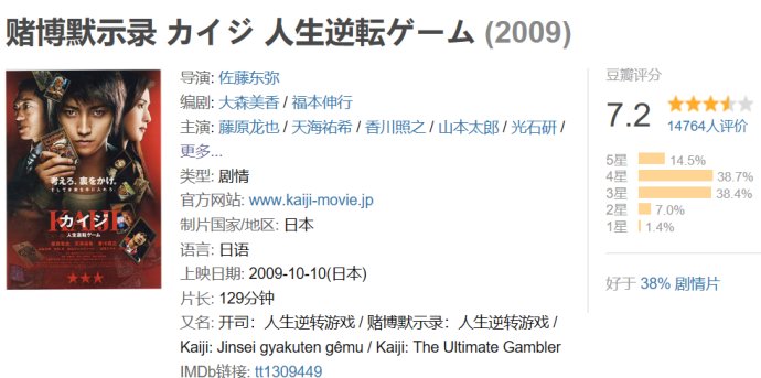 豆瓣7分以上的悬疑剧,豆瓣国产十大烧脑悬疑剧