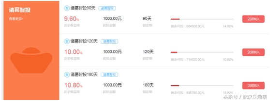 2000亿震惊全国！善林唐小僧联璧炸完又有理财平台跑路