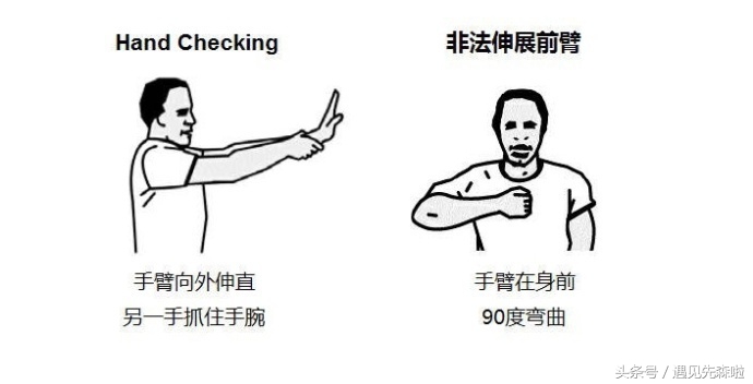 涨知识剪辑教学,nba裁判手势规则图片