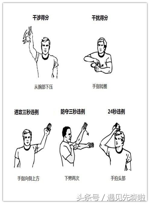 涨知识手势舞,nba裁判手势规则图片