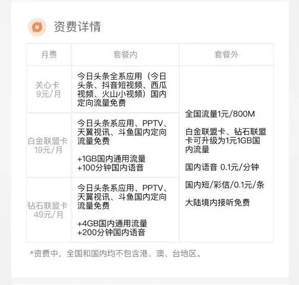 阿里还有资格做腾讯的对手吗,腾讯和阿里谁能走得远