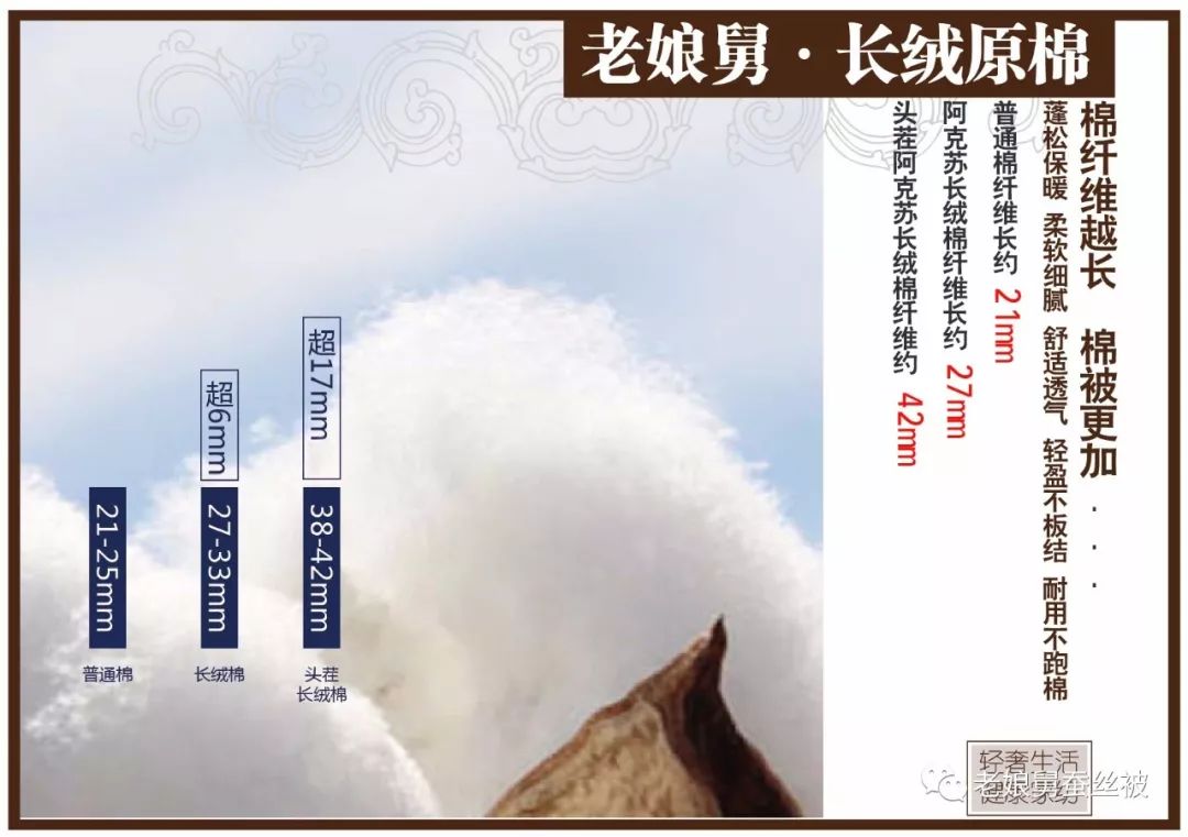 最好的棉花是哪种棉花,棉花的种类哪种好