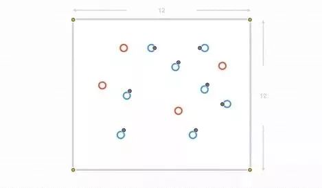 30种足球控球训练方法荟萃,足球教案1v1进攻技术