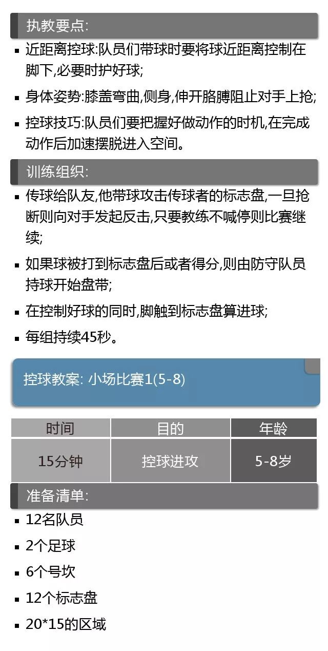 足球控球教案100例,足球入门教案之控球