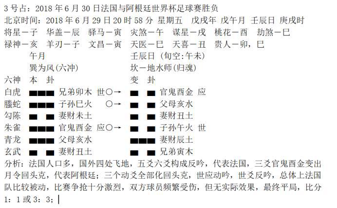 “华鹤杯”第16轮世界杯周易竞猜实况播报（16强赛首轮）