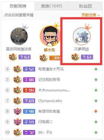 pdd员工嘲笑大司马视频,大司马被主播质疑开挂