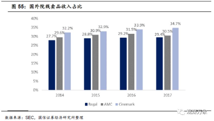 横店影视上市首日表现,横店影视投资机会